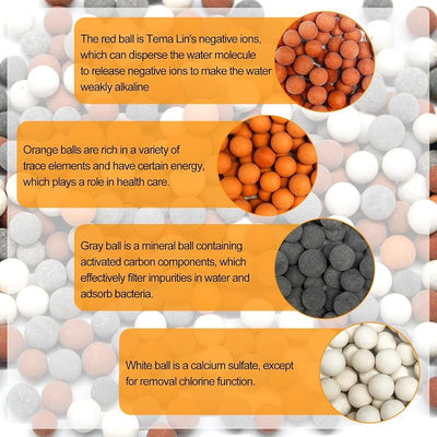 3 Cuentas Repuesto para Cabezal Ducha Mineral 4 Colores