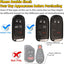 Funda silicona Jeep Grand Cherokee Renegade