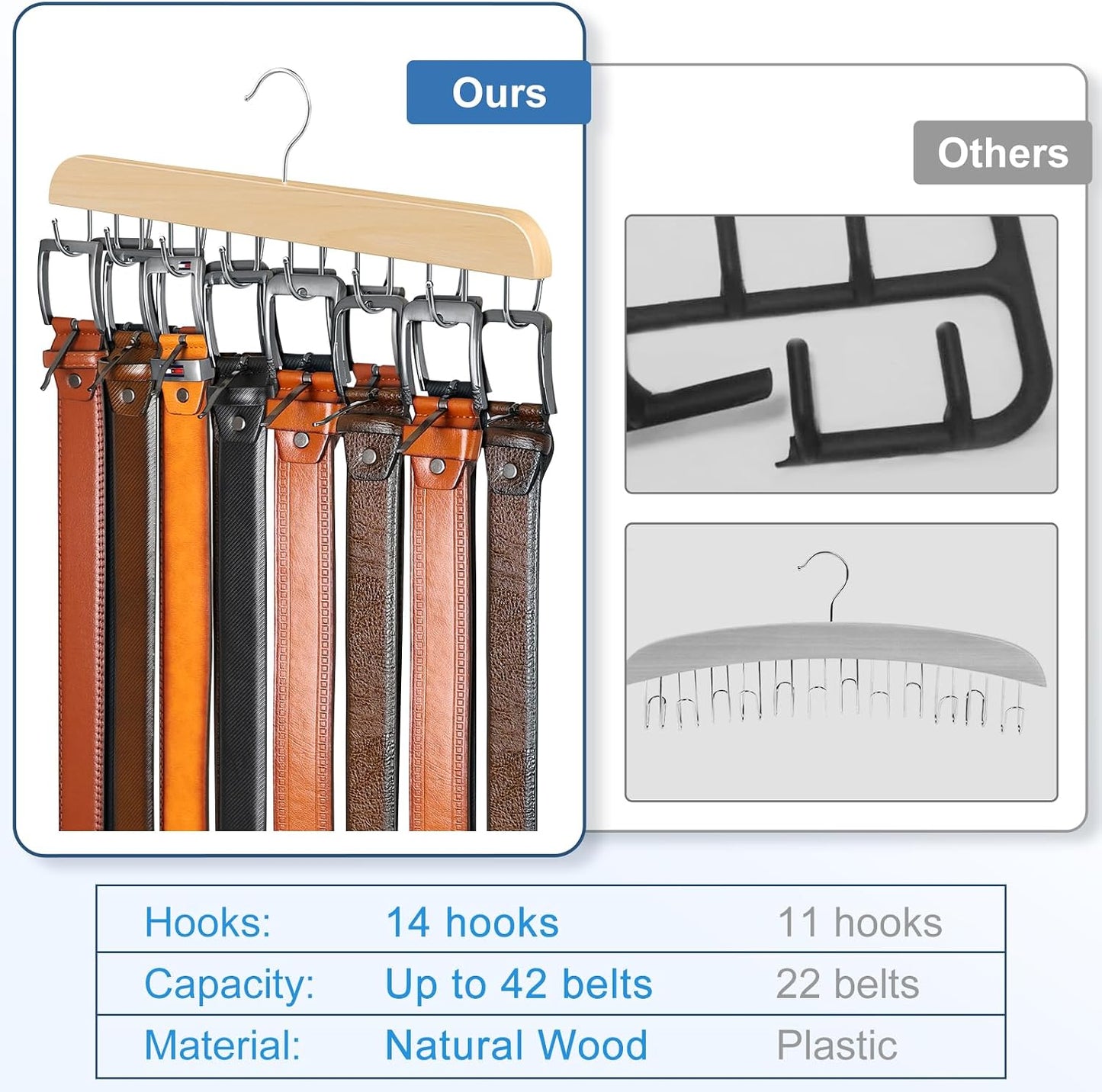 Colgador cinturones madera 14 ganchos para hombres