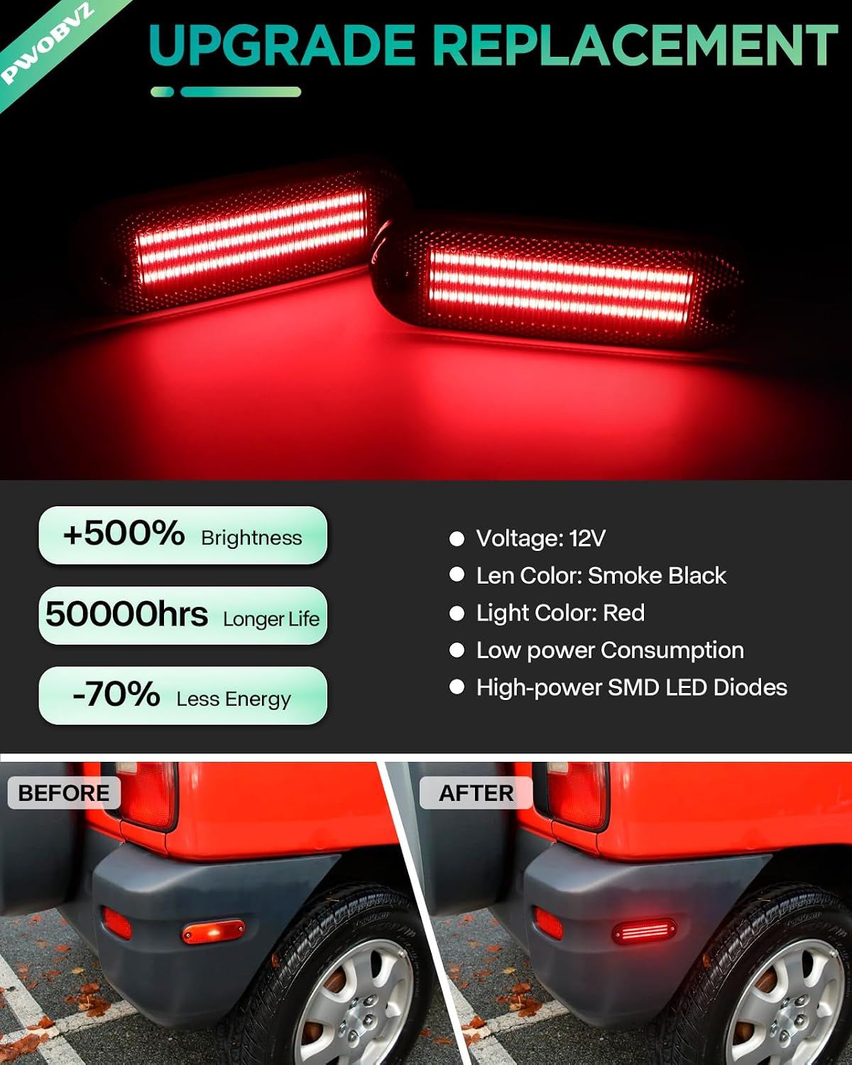 Lente ahumada LED 3 filas para luz lateral Toyota set 2