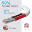 Cable marino 16 AWG dúplex 100pies cobre estañado