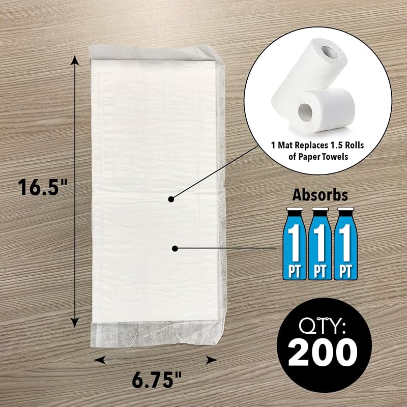 Alfombrillas superabsorbentes 1.5qt 200uds doble cara