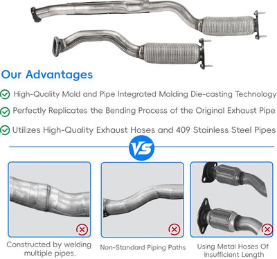 Tubo escape flexible comp Ford Explorer 3.5L 13-19 Sport