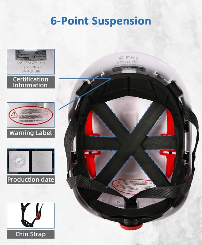 Casco seguridad ANSI Z89.1 ajustable ventilado industrial