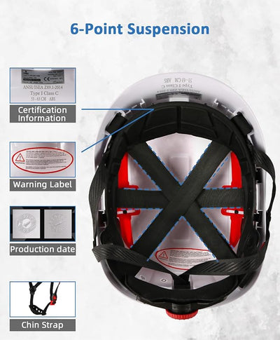 Casco seguridad ANSI Z89.1 ajustable ventilado industrial