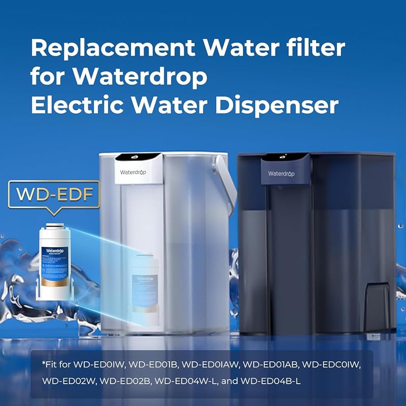 Filtro repuesto jarra eléctrica WD-ED01/ED02/ED04