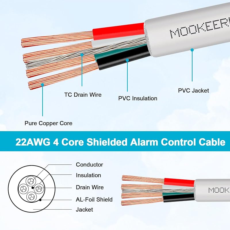 Cable alarma sonido estación seguridad 150 ft CL3P cobre