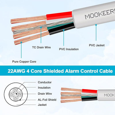 Cable alarma sonido estación seguridad 150 ft CL3P cobre