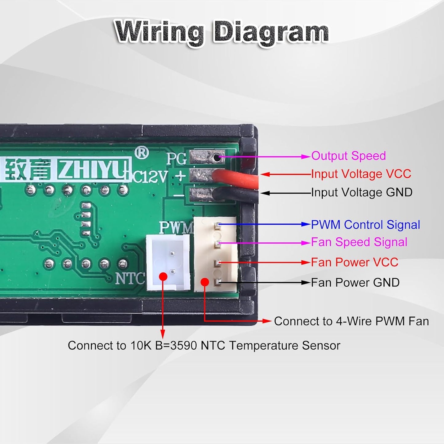 Controlador temperatura ventilador 12V PWM 3A con sonda digital
