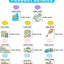 Decoraciones graduación Oh Places You Go colgantes y baby shower