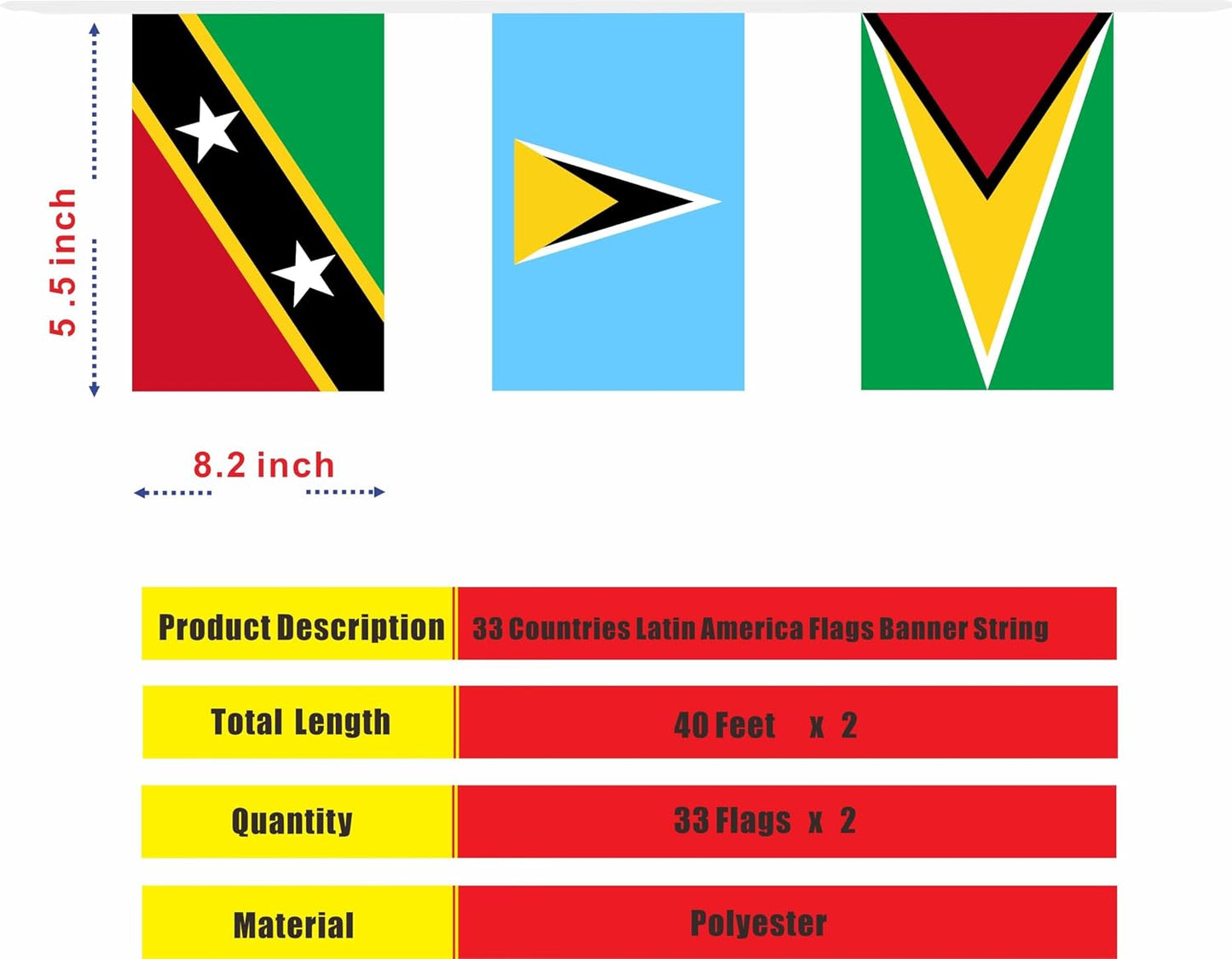 Set 2 banderas 33 países América Latina 80pies