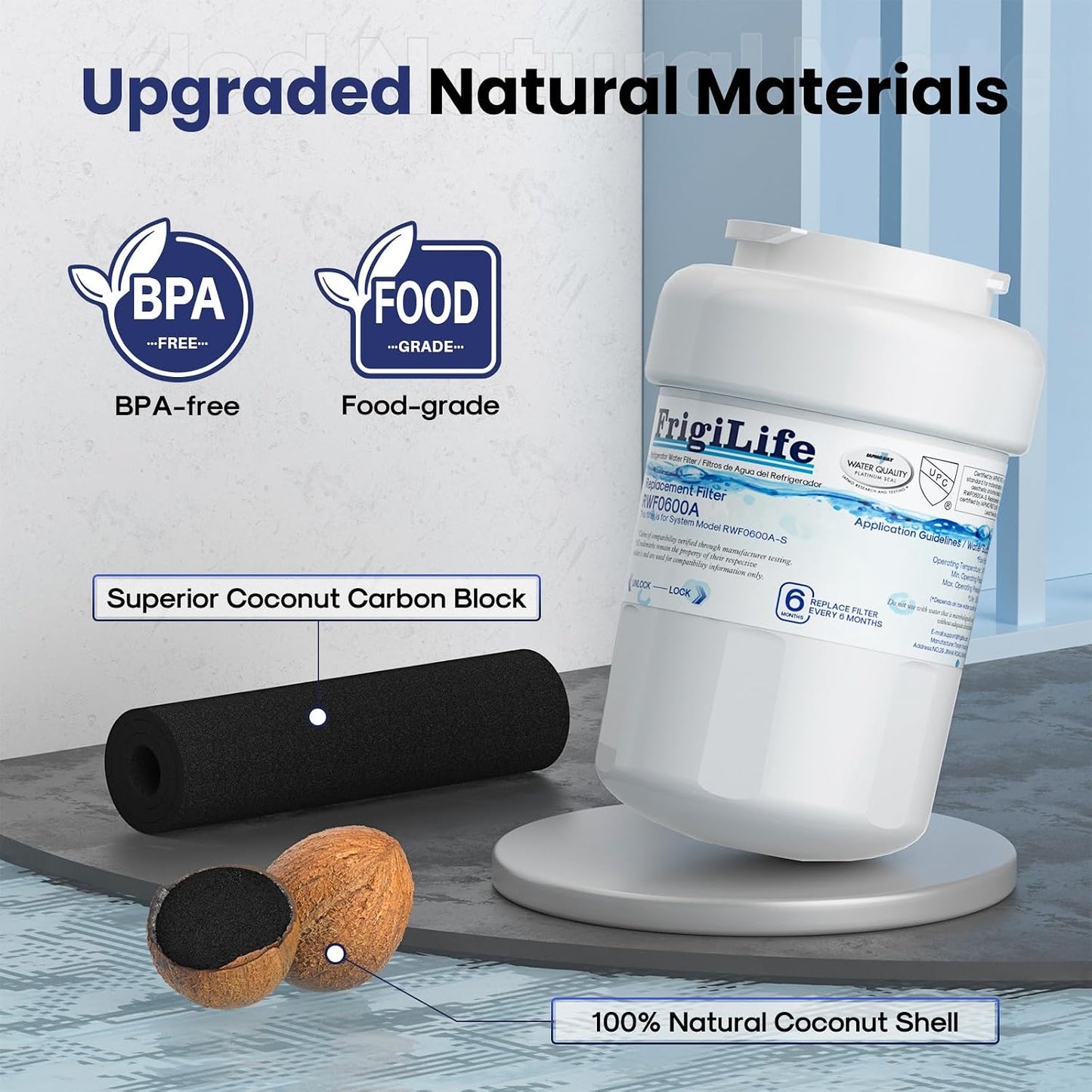Filtro agua repuesto RWF0600A para GE pack 2