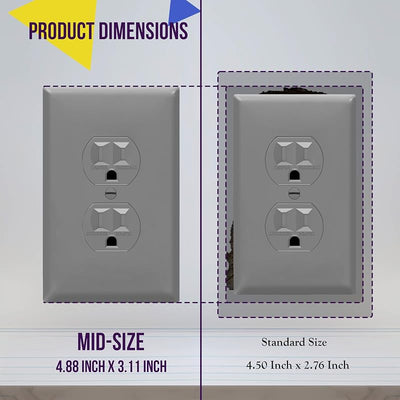 Placa pared dúplex toma corriente 4.88x3.11" gris UL