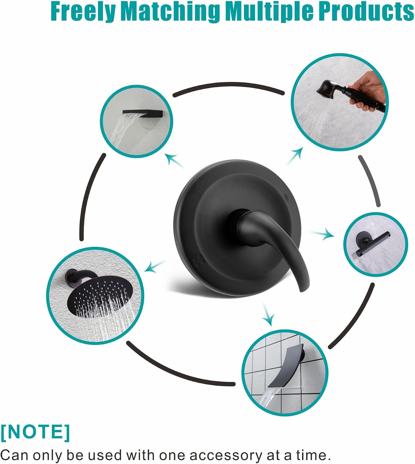 Válvula ducha pared kit mezcladora negra control flujo