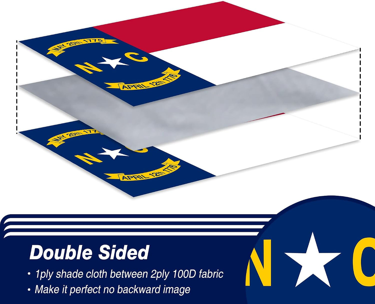 Bandera NC 3x5ft poliéster 3 capas dobladillo