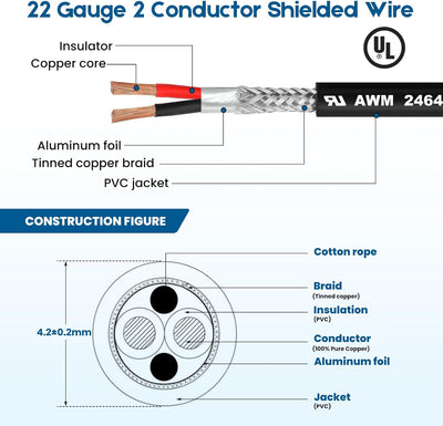 Cable blindado 22/2 AWG cobre puro 150ft para CNC motor paso a paso