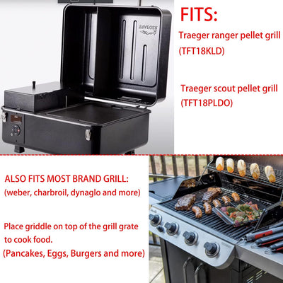 Repuesto parrilla Traeger Ranger TFT18KLD Scout Pellet