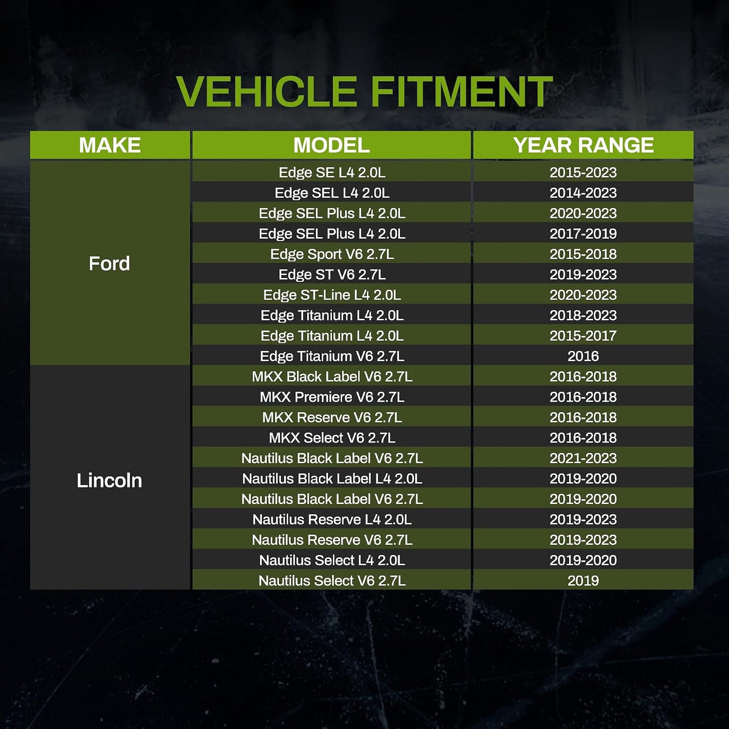 Radiador comp Ford Edge 15-18 Lincoln Nautilus 19-23
