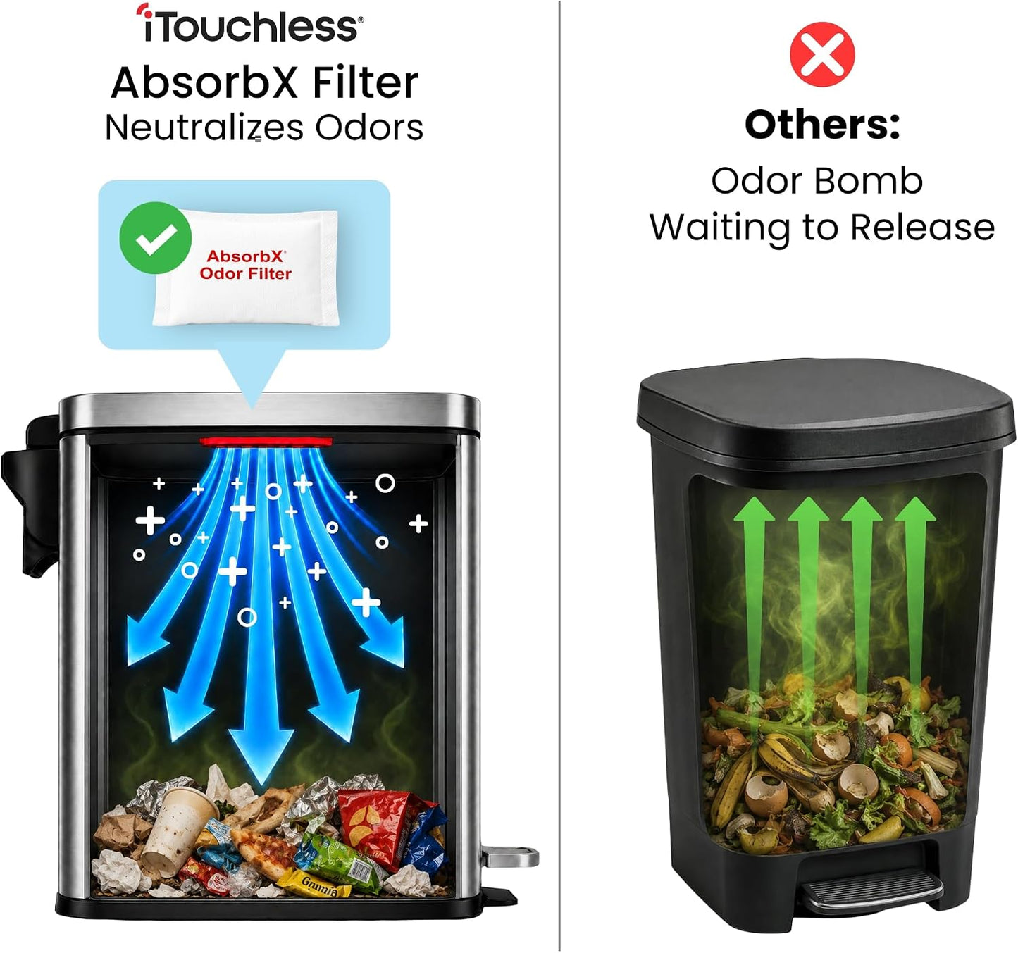 Cubo basura acero inox 3gal con filtro y pedal 11l