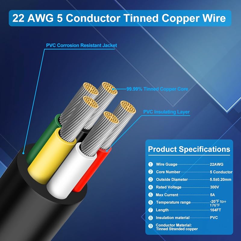 Cable eléctrico 22/5 AWG 164pies para tiras LED