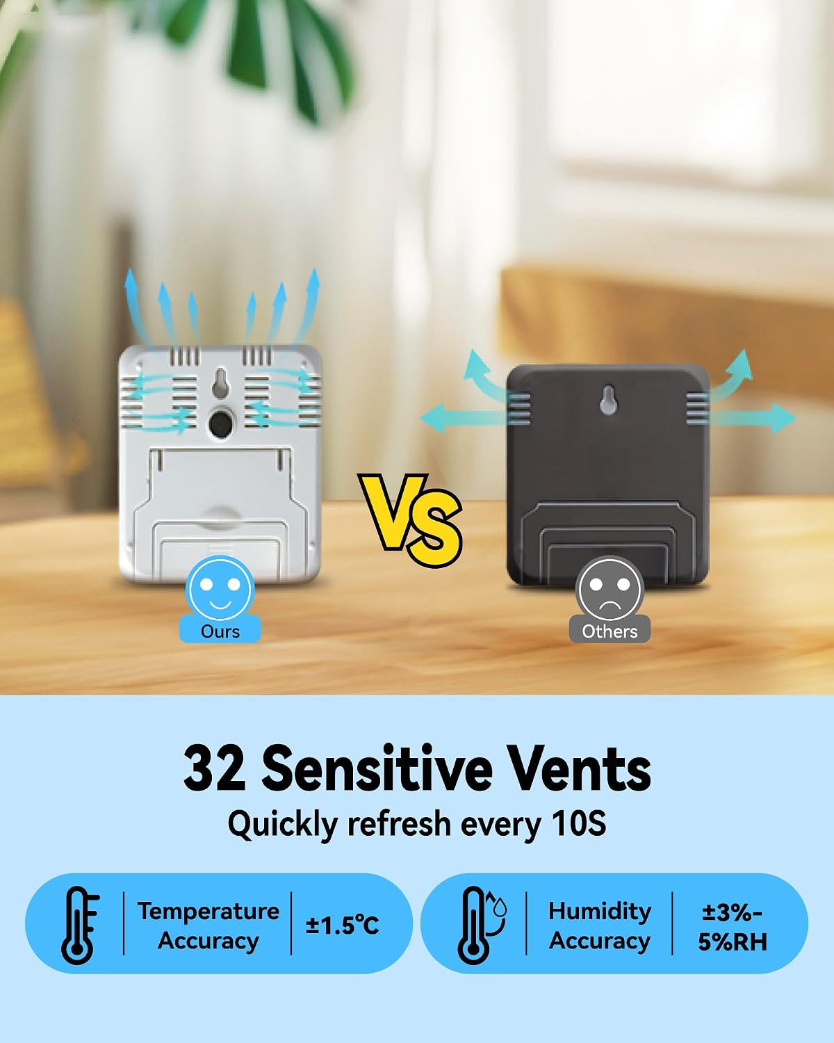 Sensor digital humedad y temperatura inalámbrico