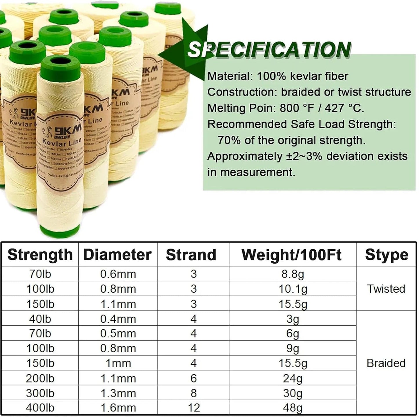 Cuerda Kevlar 70lb 1000ft alta resistencia pesca campamento