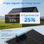 Cargador energía módulo fotovoltaico 100w 12v