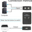 Interruptor USB 2.0 con luz LED para 2 dispositivos