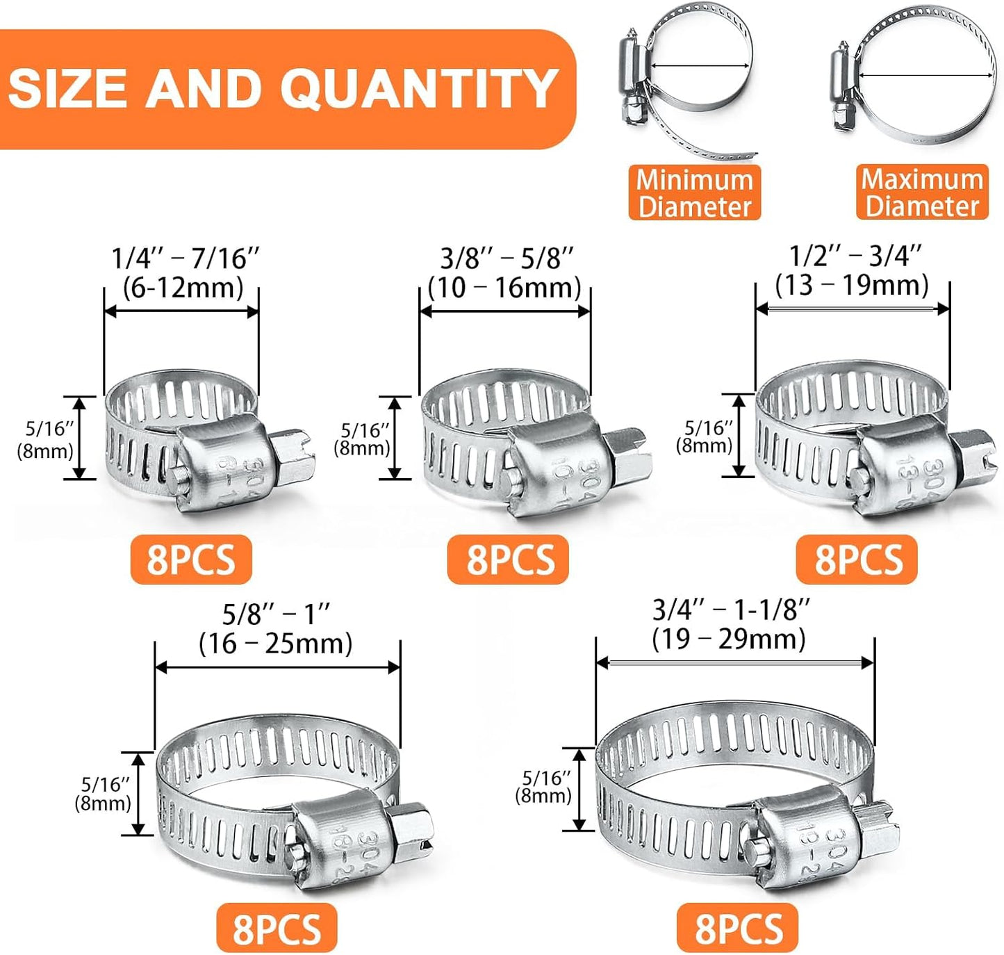 40 Abrazaderas Acero Inox Ajustables Tubo Combustible