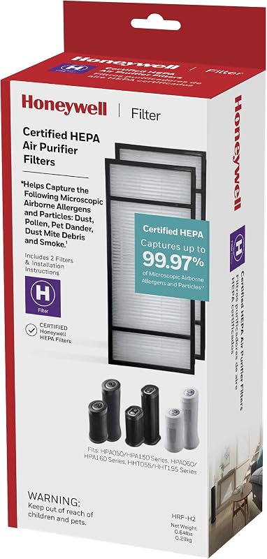 Filtro HEPA repuesto purificador aire pack 2