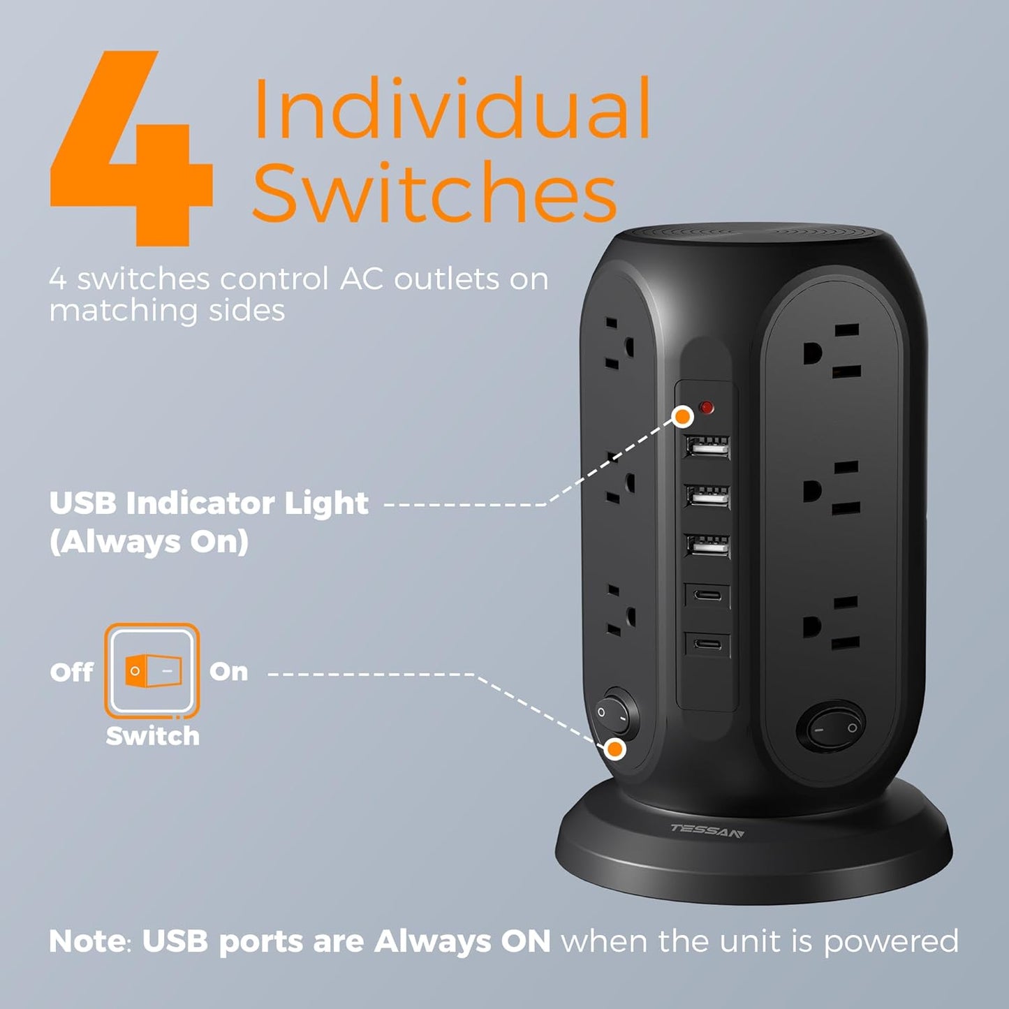 Regleta sobretensión negra 4 interruptores USB C 3.05m
