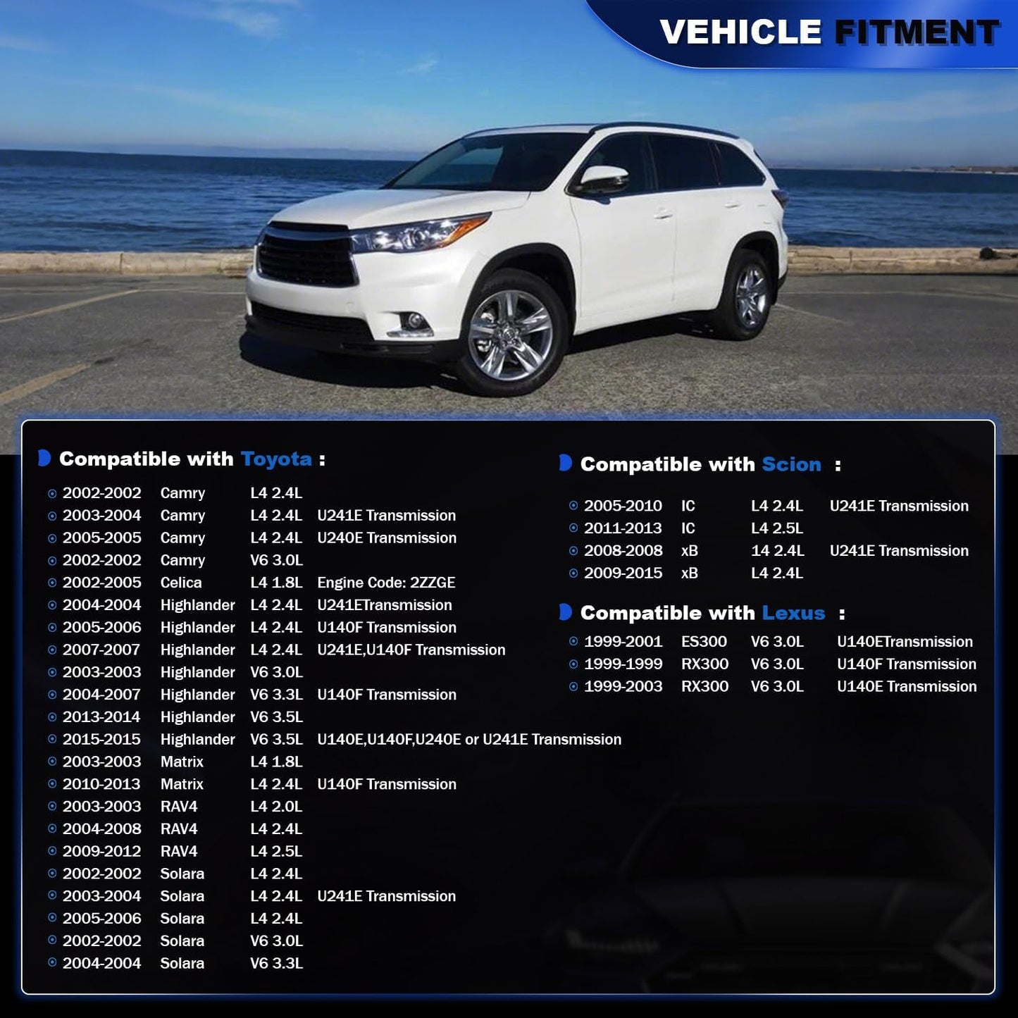 Kit juntas cárter aceite comp RAV4 03-12 Highlander 03-15
