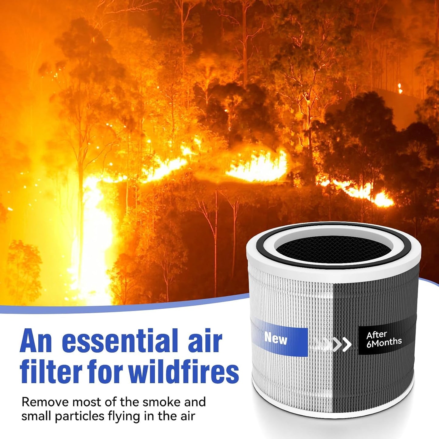 Filtro true hepa 3 en 1 para Levoit Core 300 pack 2