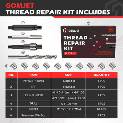 Kit reparación rosca métrica M10X1.0 acero inox 10 pzas