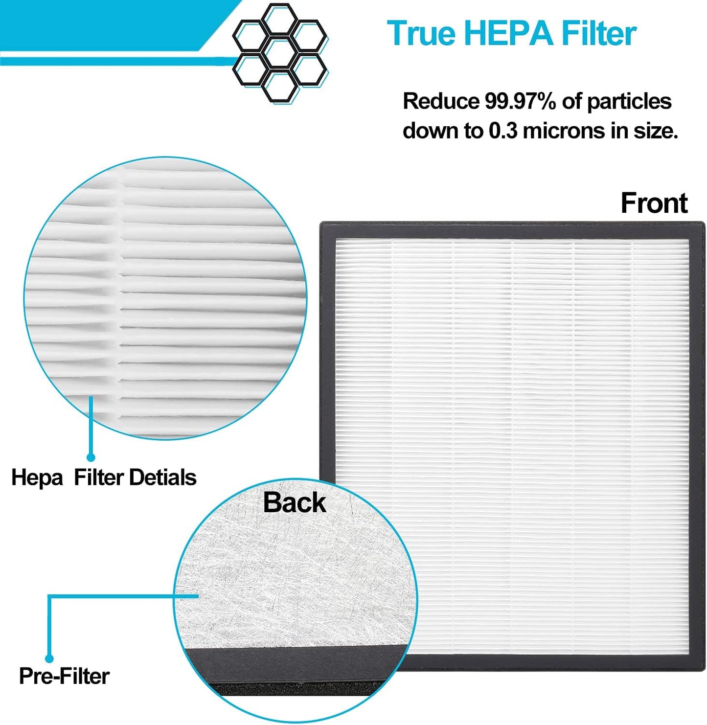Filtro HEPA y carbón activado para purificador LEVOIT LV-PUR131
