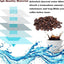 Filtro agua carbón para cafetera Breville BWF100