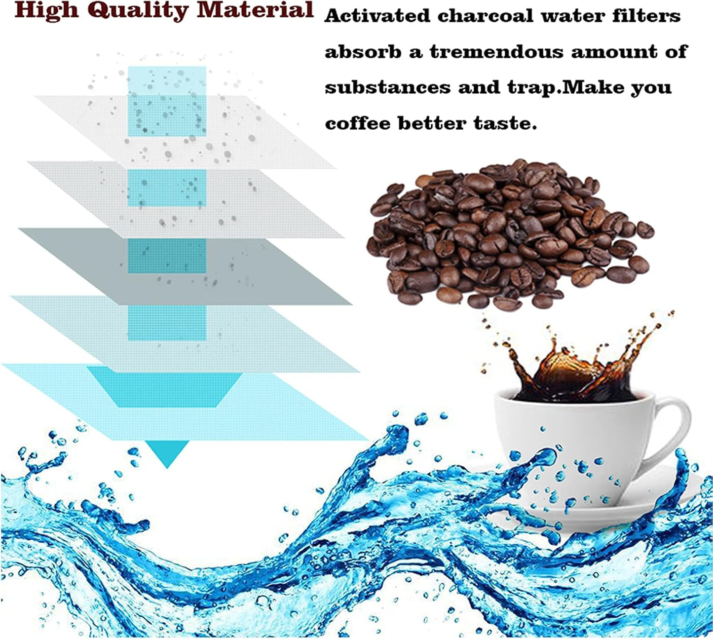 Filtro agua carbón para cafetera Breville BWF100