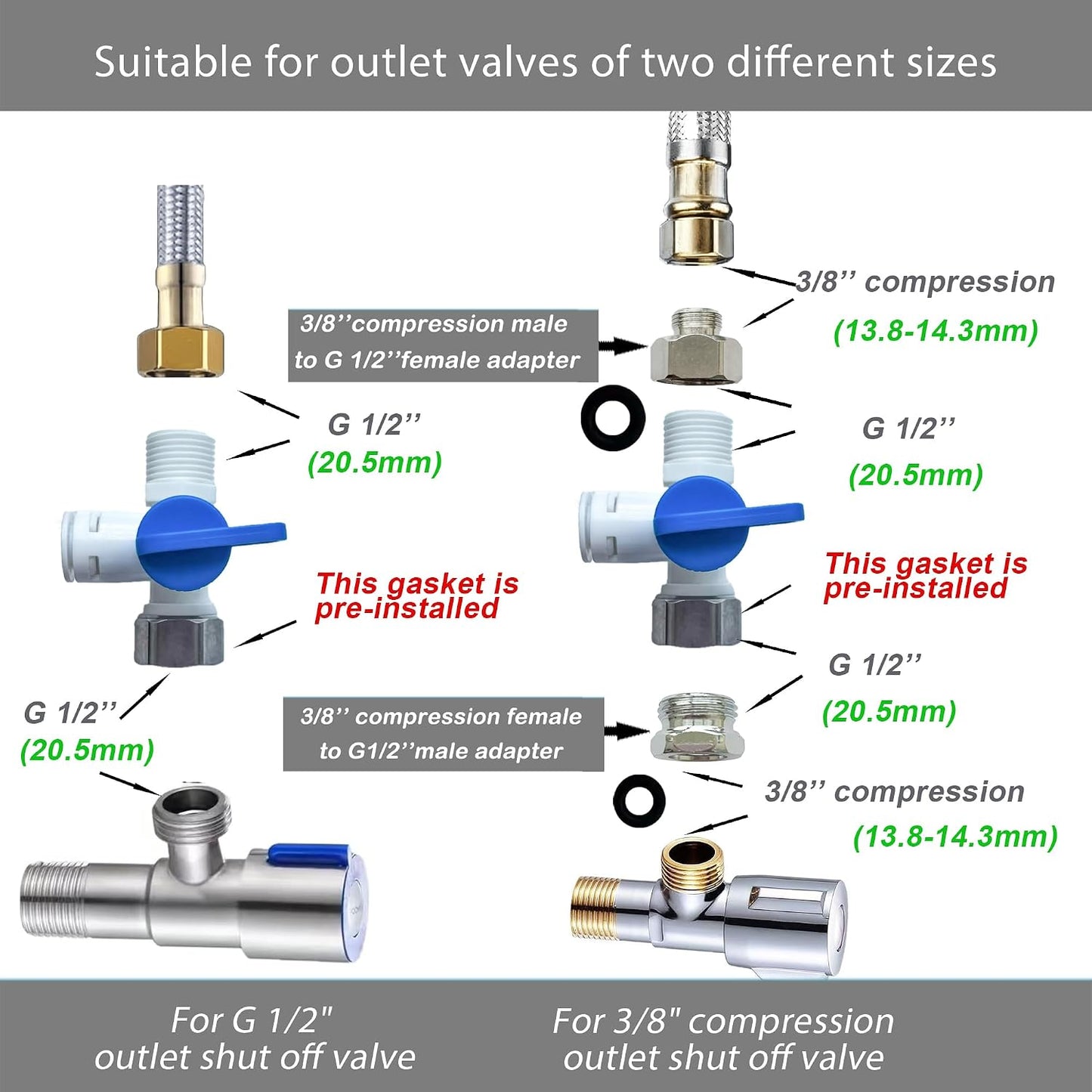 Tubería NSF 1/4pulg accesorios para filtro ósmosis inversa