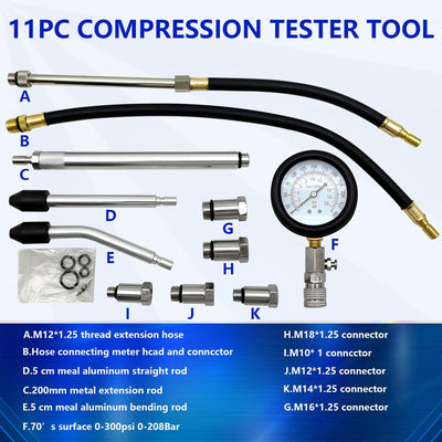 Probador compresión motor M10 M12 M14 M16 M18