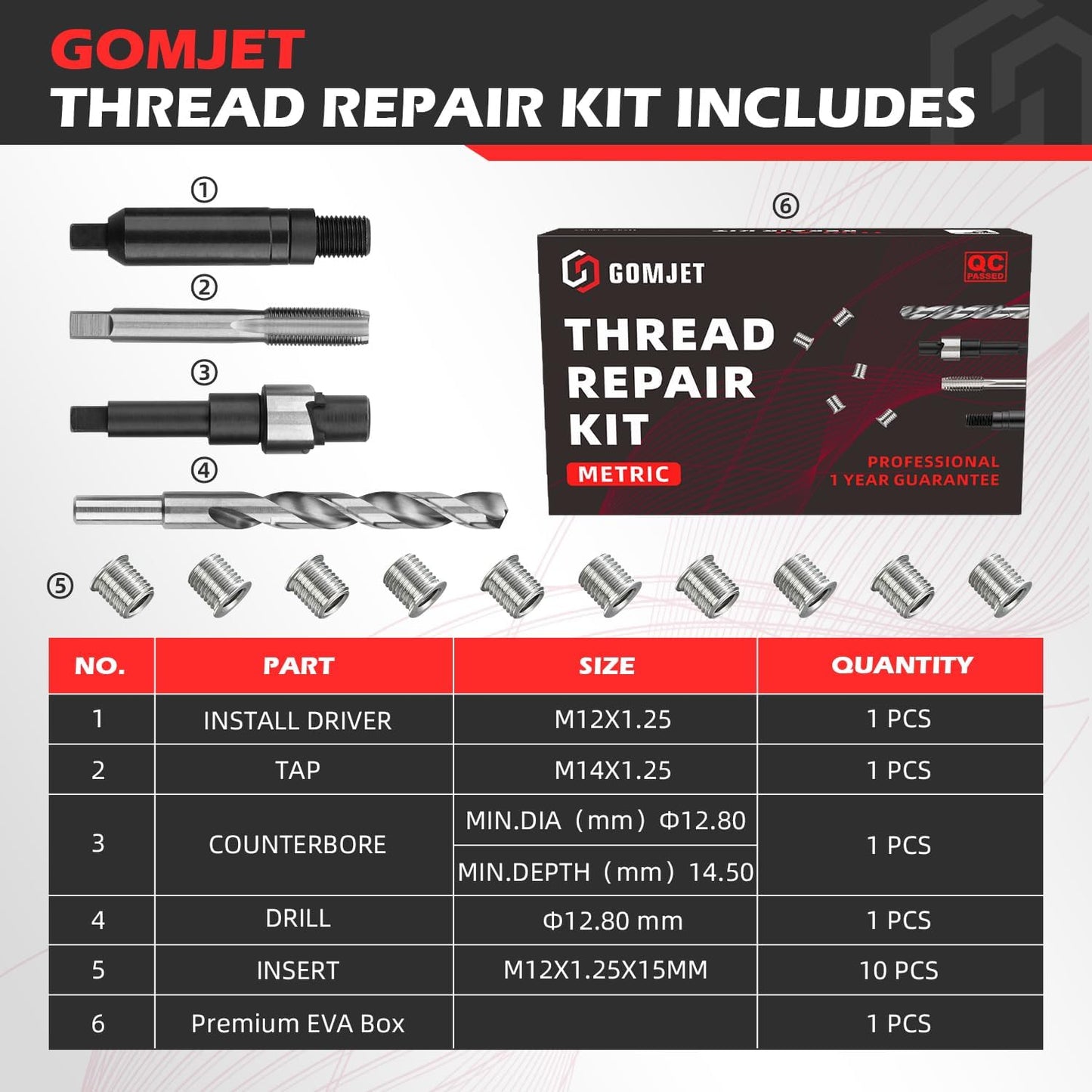 Kit reparación rosca métrica M12X1.25 acero inox 10 pzas