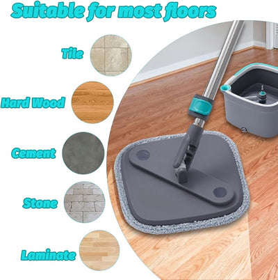 6 Pzas Cabezales Microfibra para Trapeador TrueClean M16 gris
