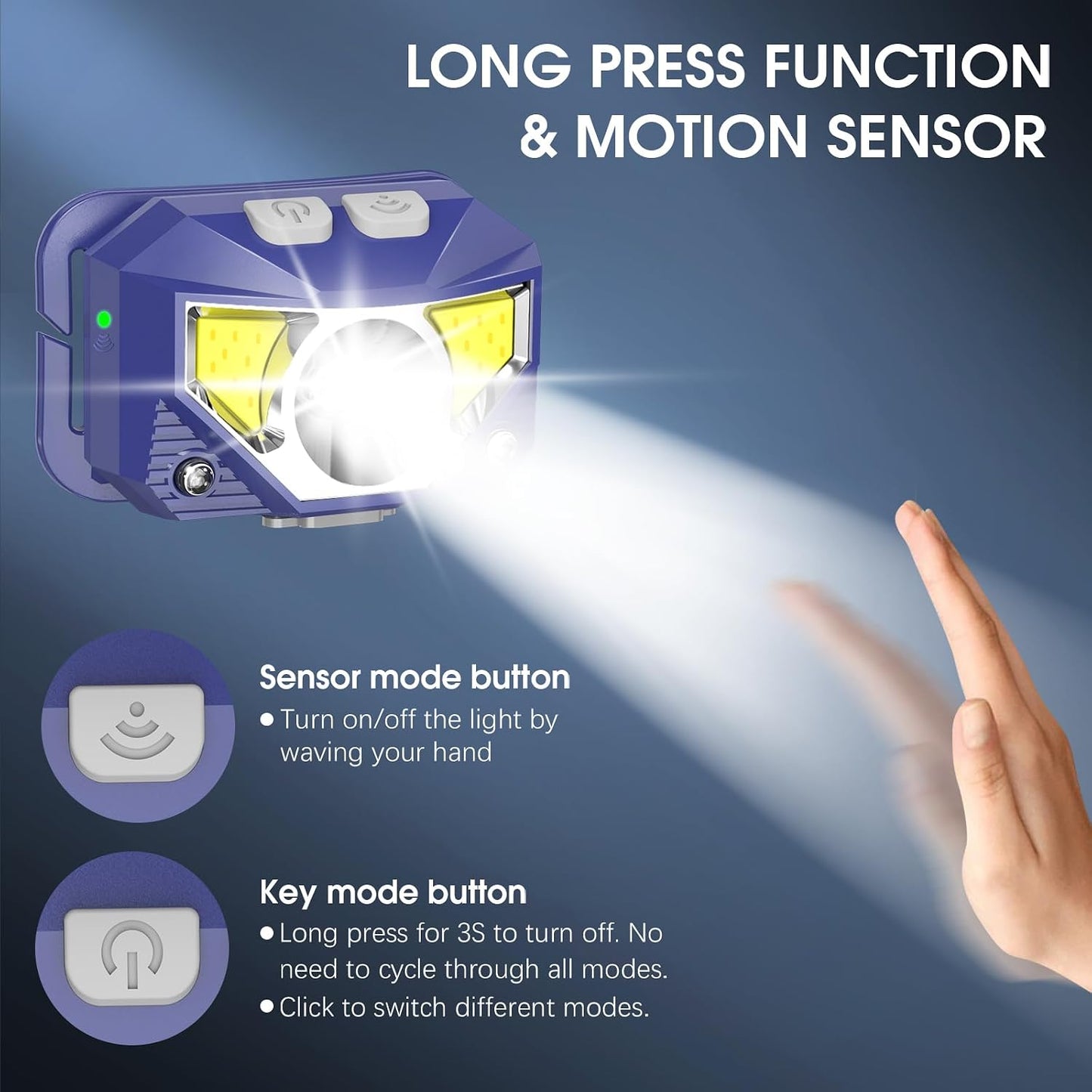 2 Linterna frontal LED recargable con sensor movimiento