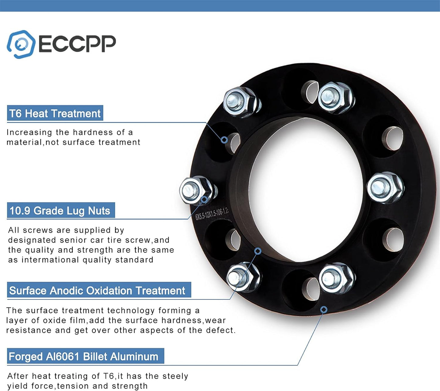 Espaciadores ruedas 1.5" para Jeep S5x4.5 4uds