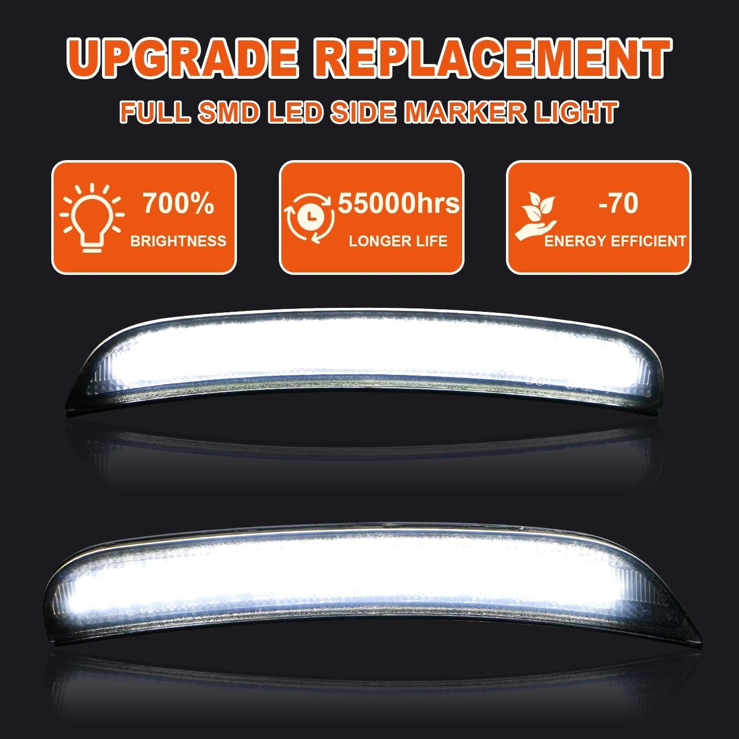 Luces laterales LED blancas para Charger 2015-23