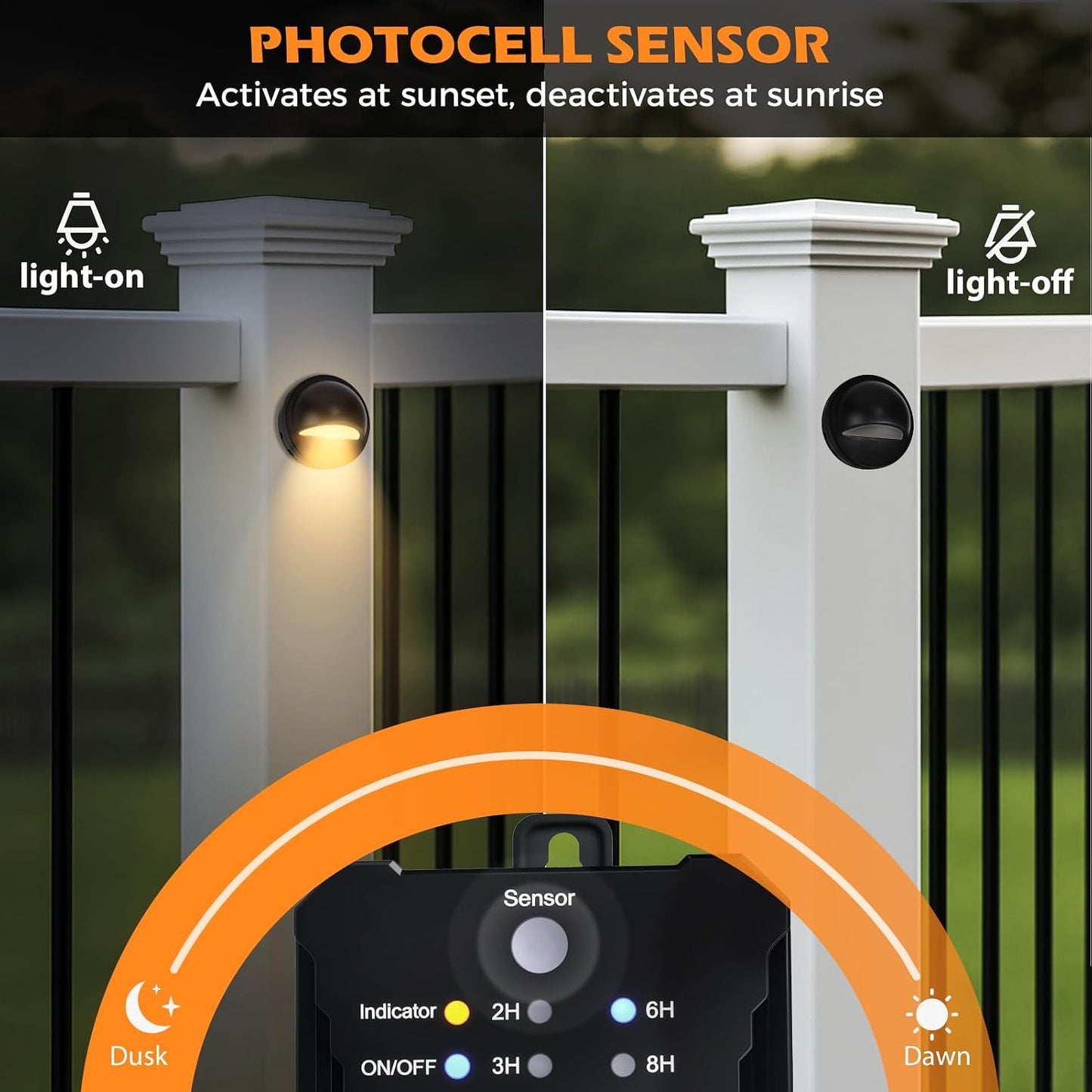 Kit luces LED IP67 con sensor 6 pzas