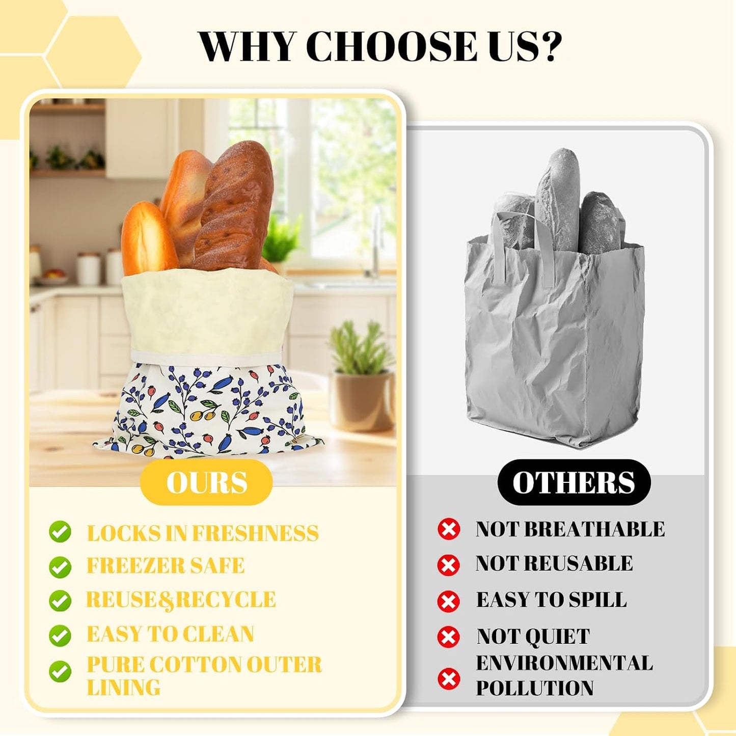 2 Pzas Bolsas Pan Cera Abejas 17x13" Reutilizables