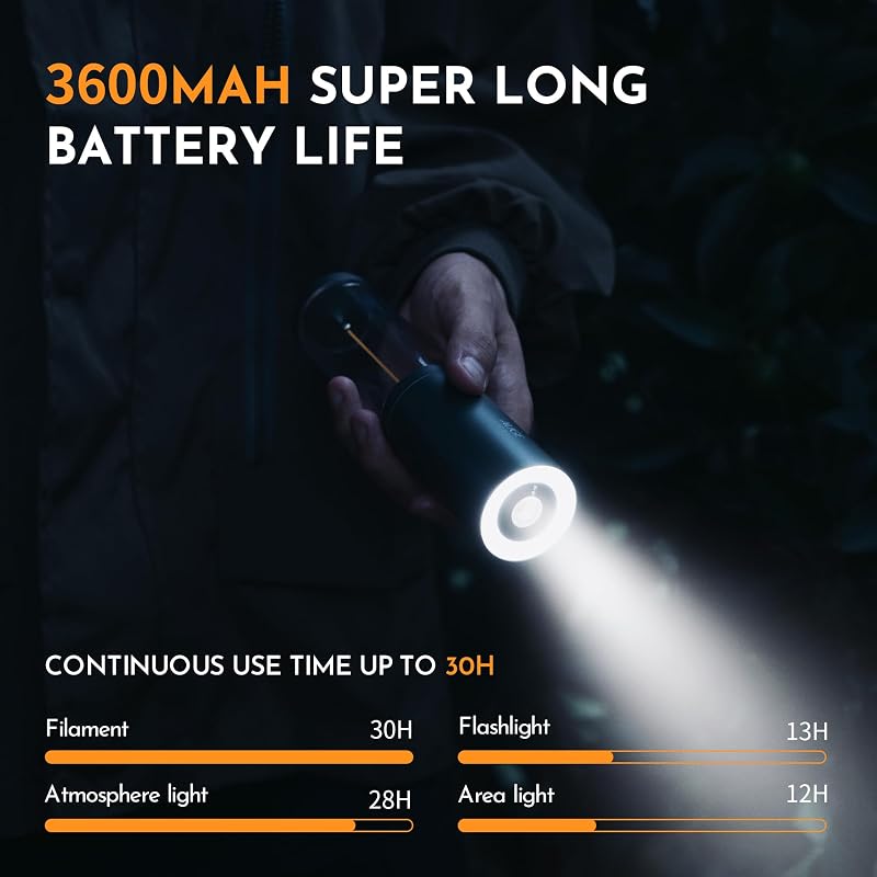Linterna LED recargable 4en1 con gancho 35H