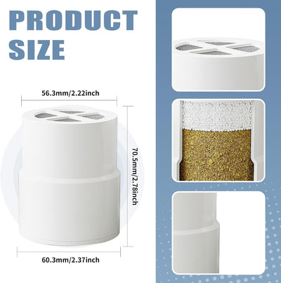 4 Filtros repuesto cabezal ducha Jolie reduce cloro
