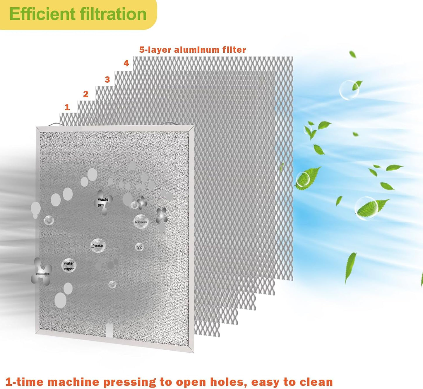 Filtro campana extractora Broan 16-7/8x15-3/4 2 Pzas