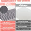Filtro aire motor cabina Chevrolet Equinox